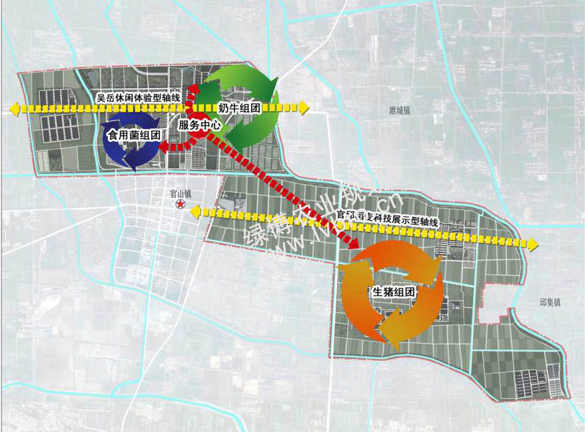 官山生态循环农业示范区战略规划与核心区详细规划